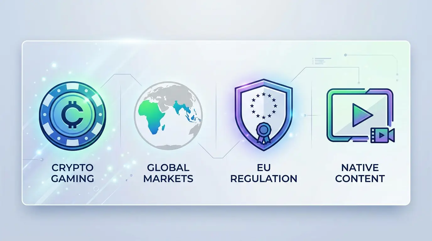 Тренды гемблинг-партнёрок 2026: крипта, Tier-3, регуляция, нативный контент