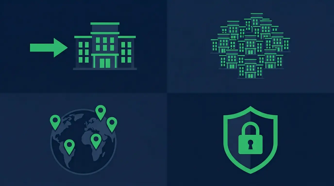 Типы казино партнёрок: прямые, мультибрендовые, международные, лицензированные